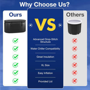 <span class=keywords><strong>Baignoire</strong></span> à glace gonflable portable multi-tailles pour intérieur et extérieur, avec couvercle et pompe à air - Product Image 3