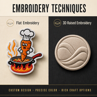 Écusson personnalisé pour événement, logo commémoratif, à coudre, brodé, badge brodé, emblème brodé