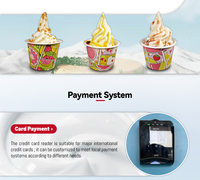 Distributeur automatique de crème glacée pour les exploitants de flottes, solution automatique de crème glacée molle pour la mise en œuvre de projets multi-unités