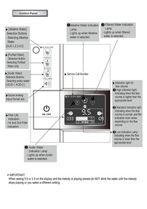 Thiết kế sáng tạo Ionizer nước kiềm cấu trúc độc đáo để tối ưu hóa hộ gia đình uống chất lượng nước kinh nghiệm mới - Product Image 5