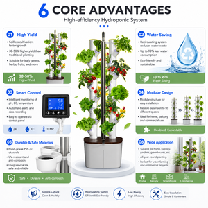 Système <span class=keywords><strong>de</strong></span> jardinage hydroponique intelligent d'intérieur pour usine, 36 sites <span class=keywords><strong>de</strong></span> culture avec éclairage LED et réservoir d'eau pour herbes et légumes - Product Image 3