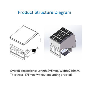 FRM6300 High-precision Integrated 4G Solar Radar <b>Flow</b> <b>Meter</b> FRM6300 4G Solar Radar <b>Flow</b> <b>Meter</b> FRM6300 - Product Image 1