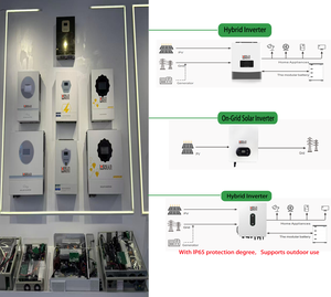 Off-Grid & Hybrid Solar Power <b>System</b> 5-15KW Battery Kit 5-30kWh Wall-Mounted Home Use Converter - Product Image 5