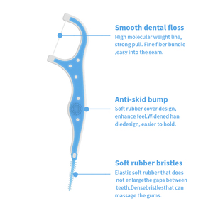 Stuzzicadenti per filo interdentale in plastica con macromolecola personalizzata 30 pz-funzione di pulizia - Product Image 4