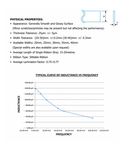 Rubans nanocristallins de qualité supérieure Vikano Ribbon 300 conçus pour un contrôle efficace du flux et une réduction des pertes énergétiques - Product Image 3