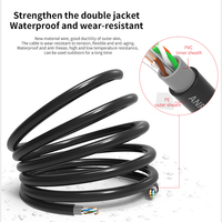 Cable de red UTP Cat5 E Cable F/UTP 4P Cat5e Exterior 300m 305m Ethernet Cat 5 Cat5 Cable