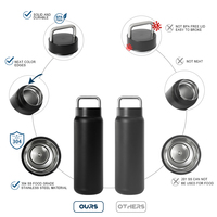 Bouteille d'eau isotherme sous vide, sans BPA, anti-fuite, en acier inoxydable 20 oz, écologique, pour voyage, randonnée, camping, cadeaux