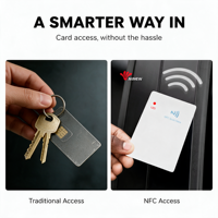 Kartu Pelacak Lokasi Pintar NFC Kontrol Akses Jarak Jauh BLE 5.3 NRF52 13.56MHz PVC Tahan Air IP67 1.3mm Ultra-Tipis 2 Tahun