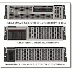 เซิร์ฟเวอร์แบบแร็ค JLS Future SR675 V3 3U พร้อม AMD EPYC 9684X 2.55GHz แรม 32GB 940-8i 8SFF SSD SATA 960GB รับประกัน 3 ปี มีสินค้าในสต็อก - Product Image 3