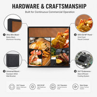 Affichage numérique LCD carré de 33,2 pouces 1920x1920 Android 7.1 à fixation murale pour menu de restaurant et commerce de détail