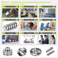 Oitech Elite : Solutions de fraisage de précision à 5 axes par usinage CNC de haute précision grâce à une technologie de pointe