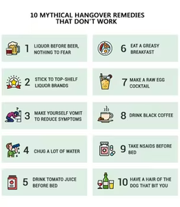 Boisson orale à base de plantes sans sucre personnalisée naturel Anti-alcool liquide post-consommation détox amélioration énergétique - Product Image 4