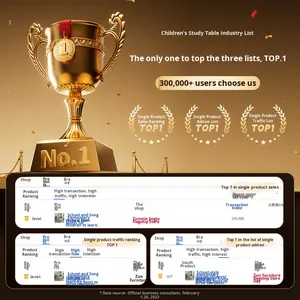 Ensemble de <span class=keywords><strong>bureau</strong></span> et de chaise d'école <span class=keywords><strong>primaire</strong></span> en bois réglable pour usage commercial, étude des enfants avec 1 an de garantie - Product Image 5