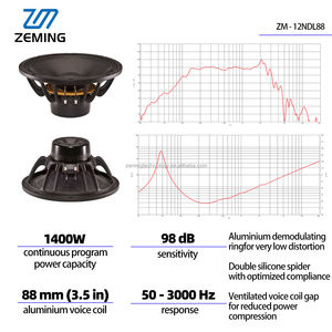 Subwoofer de <span class=keywords><strong>12</strong></span> <span class=keywords><strong>Pulgadas</strong></span> y <span class=keywords><strong>8</strong></span> Ohmios para Conciertos en Vivo, Altavoz PA de <span class=keywords><strong>12</strong></span> <span class=keywords><strong>Pulgadas</strong></span>, <span class=keywords><strong>Woofer</strong></span> de 1400w, Unidad de Subwoofer para Audio de Coche, 98db - Product Image 2