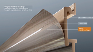 Étagère murale multi-niveaux en WPC robuste et moderne, résistante à l'eau, design durable, miracle pour les surfaces murales, garage, maison - Product Image 5