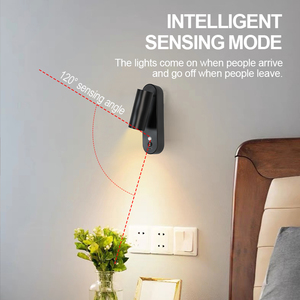 CUSTOM LOGO Rechargeable Wireless Motion <b>Sensor</b> Cylinder LED Night <b>Light</b> for Bedroom Home - Product Image 1