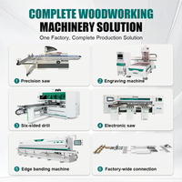 Scie à panneaux électrique horizontale pour le travail du bois, machine de découpe de meubles en bois, scie à table coulissante de précision à 45 degrés pour panneaux de particules
