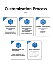 شاشة عرض MAIJING مقاس 0.96 بوصة بدقة 128×64 من نوع PMOLED، وحدة عرض أحادية اللون بيضاء بـ 8 دبابيس، واجهة I2C، لوحة تثبيت أحادية الكتلة، شاشة إلكترونية - Product Image 6
