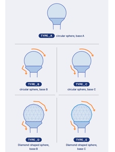 Barra de Luces RGB 3D con Control DMX Sincrónico para Escenarios, Discotecas, Bares, Fiestas y Ambientes Nocturnos - Product Image 3