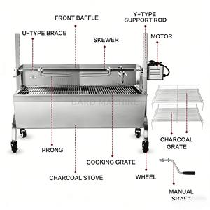 Asador de Carbón de Acero Inoxidable <span class=keywords><strong>para</strong></span> Pollo, Cerdo y Cabra - Product Image 3
