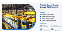 Machine de tri automatique intelligente pour colis, système de tri logistique haute vitesse pour le commerce électronique destiné aux centres de distribution