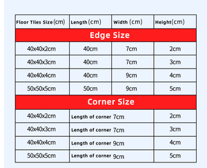 Factory Wholesale 40*40*2cm Car Wash Drainage <strong>Mats</strong> Plastic PP Garage Flooring <strong>Interlocking</strong> <strong>Floor</strong> Tiles - Product Image 6