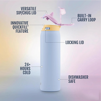 Nouvelle conception, bouteille d'eau de sport en acier inoxydable à double paroi isolée sous vide avec couvercle à bouche large et verrouillage, graduée