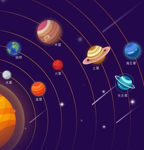 Wholesale Montessori <strong>Planet</strong> Science Education Puzzle Set Wooden <strong>3D</strong> <strong>Solar</strong> <strong>System</strong> <strong>Model</strong> for Kids' Toy &amp; Learning