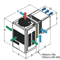 XueYun 3HP Unité de Condensation Monobloc pour Chambre Froide - Équipement de Réfrigération - Unités de Condensation - Unidad Condensadora