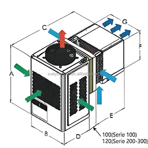 XueYun 3hp Monoblock Condensation <strong>Unit</strong> Refrigeration Equipment for Cold Room Storage <strong>Condensing</strong> <strong>Units</strong> - Product Image 5