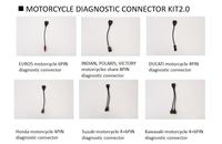 Kit de Conector de Diagnóstico para Motocicletas 2.0, Lanzamiento 2026, para Ducati, Indian, Polaris, Victory, Harley, Honda, Yamaha, Kawasaki, Suzuki
