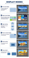 Écrans LCD publicitaires de 46, 49 et 55 pouces, mur vidéo LCD, écran d'affichage vidéo 4K, panneau mural vidéo