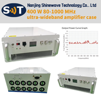 Amplificateurs RF haute puissance 80-1000 MHz à fiabilité et sécurité élevées, amplificateur ultra-large bande 400W, boîtier, modèle à gain de 56 dB