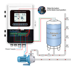 Contrôleur de <span class=keywords><strong>pompe</strong></span> à eau intelligent automatique haute performance JNN de haute qualité AC380V 3KW avec protection contre le fonctionnement sans charge - Product Image 4