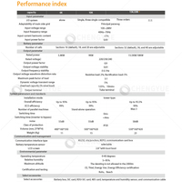 Vertiv GXE2 Classic Books Master Chef II Codes Canards laitiers à hauteur de comptoir UPS à onde sinusoïdale pure pour la mise en réseau Single On-Line