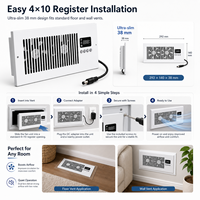 Ventilateur de ventilation intelligent 4x10 avec thermostat, double ventilateur silencieux pour optimisation du flux d'air CVC