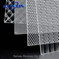 Feuille diffuseur prismatique transparente à haute transmission lumineuse, panneaux diffuseurs prismatiques en plastique pour éclairage LED