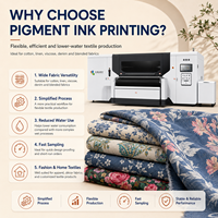 HEASY H-1816 Máquina de Impresión Textil Industrial Automática de 1.8m con Tinta de Pigmento Ricoh Gen6, Sistema de Rollo a Rollo, para Prendas de Polialgodón CVC