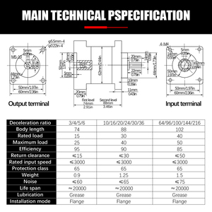 Hltnc dịch vụ tùy biến tốc độ tỷ lệ <span class=keywords><strong>3</strong></span> 4 6 10 16 24 36 50 64 96 144 216 bánh răng servo hộp số hành tinh giảm tốc px60 cho CNC - Product Image 5