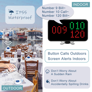 Draadloze Ober <span class=keywords><strong>Call</strong></span> Systeem 433.92Mhz Waterdichte Knop Met Lcd Horloge Pager Eenvoudig Te Installeren Voor Restaurant Hotel Cafe Ce Gecertificeerd - Product Image 6