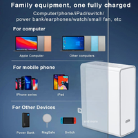 Chargeur HNT GaN PD 100W avec Câble USB-C vers USB-C de 2M, Adaptateur de Charge Rapide USB-C CE FCC UKCA, Prise US/UK/EU pour Chargeurs d'Ordinateur Portable