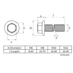Giành chiến thắng lời khen ngợi ấm áp từ khách hàng M8 <span class=keywords><strong>M18</strong></span> x 2.5 Heng Titan Hex mặt bích bu lông cho xe gắn máy - Product Image 2