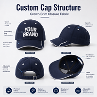 Casquette de baseball personnalisée pour supporters de football, avec logo brodé, chapeau de sport, vente en gros, couleur d'équipe, visière incurvée pour les événements de match.