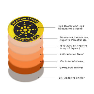 Protection personnalisée EMR EMF 4G 5G bloqueur Anti-rayonnement Mobile autocollant Ions négatifs bouclier d'énergie quantique <span class=keywords><strong>scalaire</strong></span> - Product Image 5
