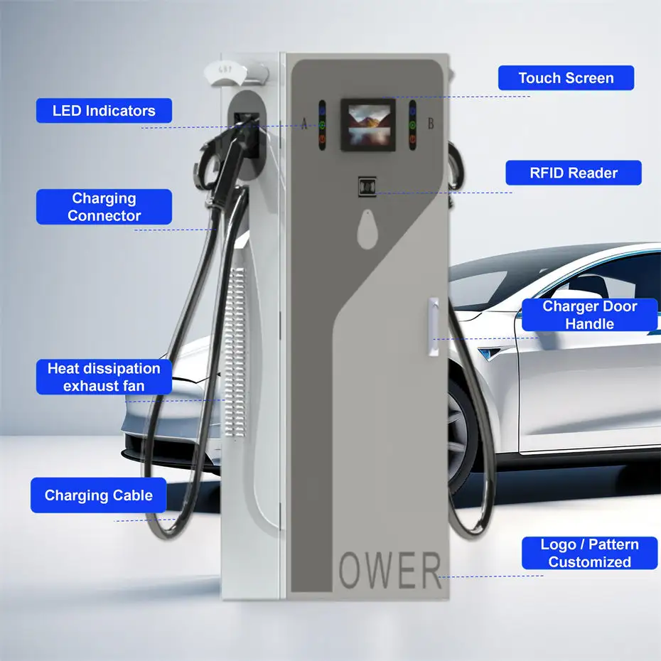 OLINK 20-60kW 5m 7m 8m Double Single Gun kommerzielles Schnell ladegerät elektrische EV-Ladestation