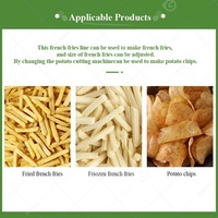 Automatische Productlijnchip Maken Frues Banaan Aardappelweegbree Pakistan Commerciële Machine In India