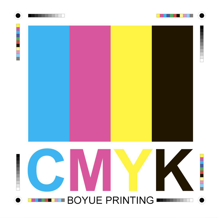 CMYK
