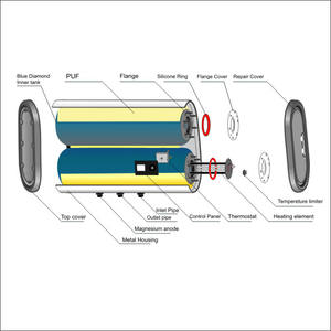 Chauffe-eau électrique WiFi vertical pour douche Réservoir intérieur émaillé 30L 50L 80L - Product Image 3