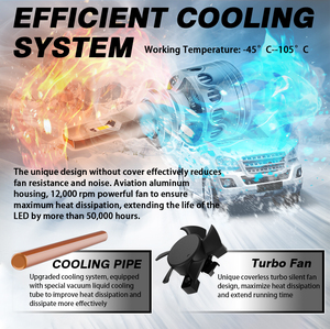 Sản Phẩm Mới Nhất F3S Pro <span class=keywords><strong>High</strong></span> Lumen 300 Wát 50000LM 6000K Ánh Sáng Trắng <span class=keywords><strong>Led</strong></span> Đèn Pha H1 H4 H7 <span class=keywords><strong>Led</strong></span> Đèn Pha <span class=keywords><strong>Bulb</strong></span> - Product Image 5