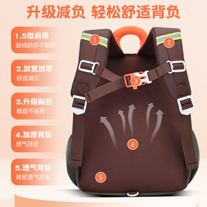 Sesame Baby Cartoon <b>Backpack</b> For Kindergarten <b>Kids</b> Lightweight Waterproof Unisex School Bag 3-6 Years Option 1 - Product Image 3